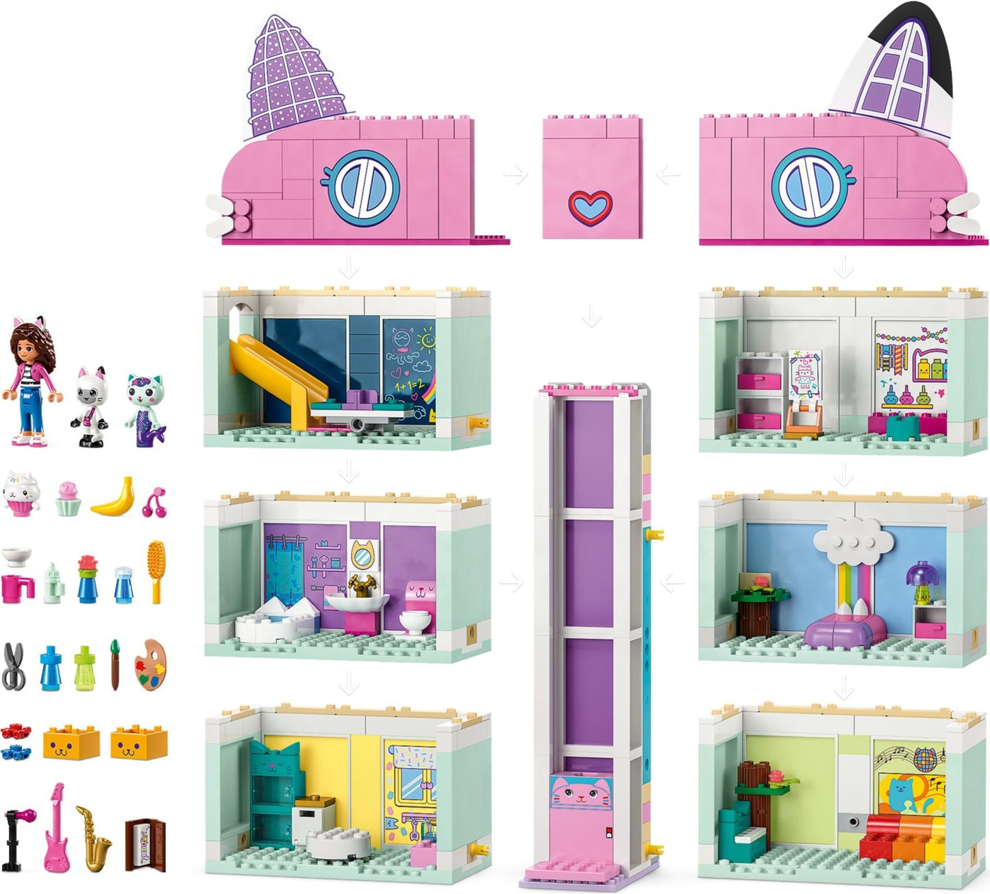 LEGO منزل الدمى من جابي 10788 منزل الدمى الخاص بجابي